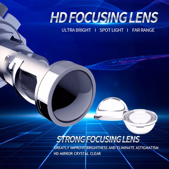 H4 LED Mini Projector Lens Motorcycle Headlight